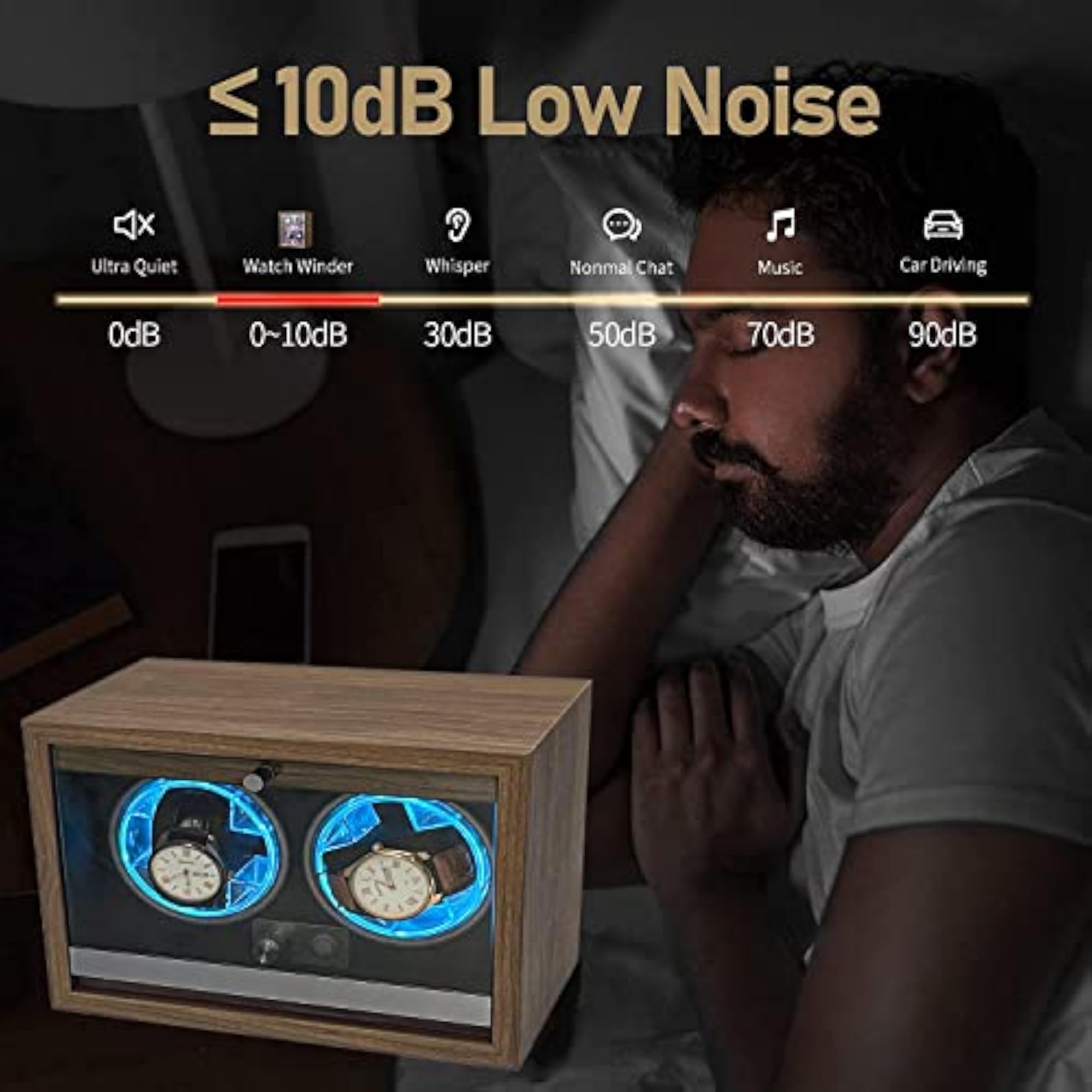 Watch Winder for Automatic Watches with LED Lights